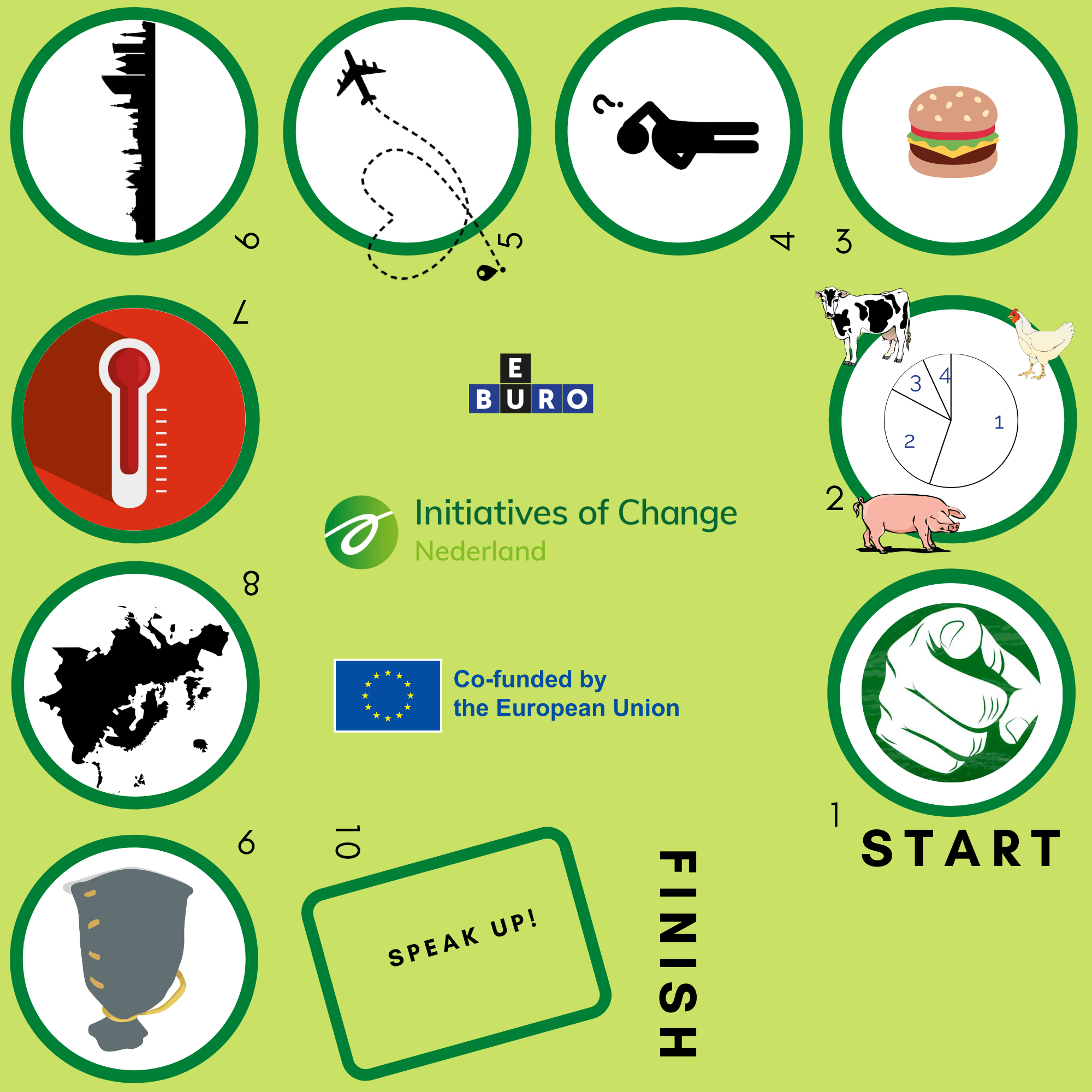 Doe Groen! Duurzaamheidsspel / Go Green Sustainability Game project image