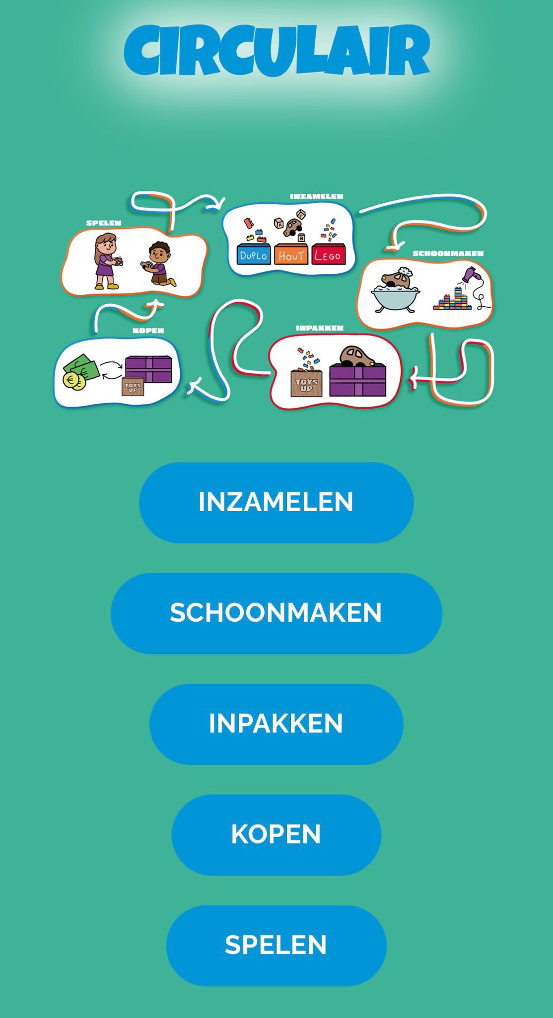 Speelgoed met een verhaal, Toys Up project image